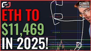 11469 REALISTIC Ethereum Price Prediction For 2025 DONT MISS MY EXPLANATION OF HOW TO TRADE IT [upl. by Anilas]