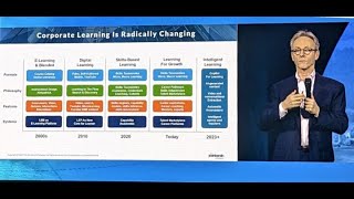 The Future Of Corporate Learning Skills and AI Converge [upl. by Holman]