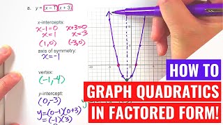 Graphing Quadratics in Factored Form [upl. by Philana745]