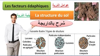 les facteurs édaphiques  la structure du sol TCSF شرح بالداريجة [upl. by Wearing]