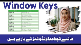 Master Windows Keyboard Shortcuts Boost Your Productivity with Windows Keys [upl. by Llemar]