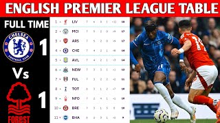 ENGLISH PREMIER LEAGUE TABLE UPDATED TODAY  PREMIER LEAGUE TABLE AND STANDING 20242025 [upl. by Latsryc]