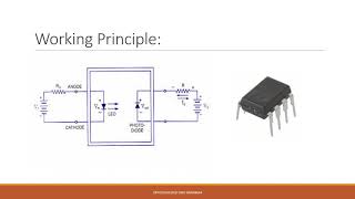 Optocouplers [upl. by Ttirb]