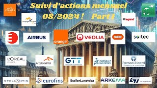 Bourse  Analyse technique avec suivi mensuel pour PEA 082024 Part 1 [upl. by Rabbaj500]