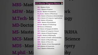 All Master Degree Names information english allmasterdegree [upl. by Anelah]