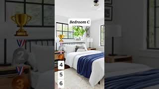 Rank These 6 Bedrooms rankingchannel bedroom ranking shorts [upl. by Drahsar106]