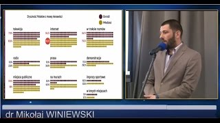 Prezentacja raportu quotMowa nienawiści mowa pogardyquot 27 lutego 2017 r [upl. by Sula]