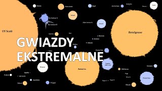 Astronomia w Twoim domu  Gwiazdy ekstremalne [upl. by Icak]