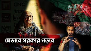 যেভাবে রেমিট্যান্স ও ফ্রিল্যান্সাররা ফেলবে সরকার  Shantonu Kaisar  Remittance News Bangladesh [upl. by Munniks]