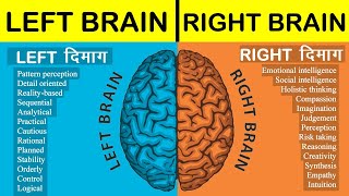 Left brain vs Right brain Full Comparison in Hindi 2021  Left brain vs Right brain which is better [upl. by Pilif]