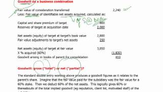 CIMA F2  2 Group accounting NCI and goodwill [upl. by Letitia]