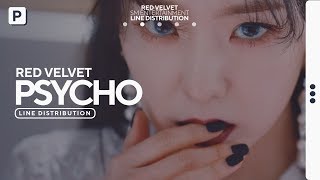 Red Velvet 레드벨벳 Psycho Reloaded MV [upl. by Genovera]