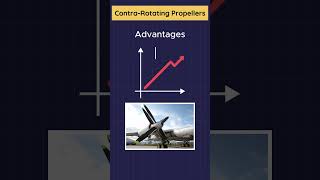 Contra Rotating Propellers advantages [upl. by Cyprian763]