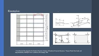 UEL subroutine in ABAQUS [upl. by Perren]