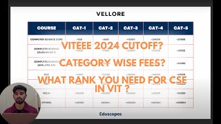 VITEEE 2024 CUTOFF  Ranks to secure an admission in VIT VelloreChennaiBhopal  Category Wise Fees [upl. by Nellac]