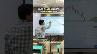 Get Financially Freedom yta stockmarket trading teaching foryourpage explorepage shorts [upl. by Cannice]