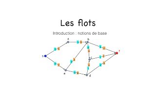 Optimisation du transport de léléctricité Enseignement scientifique Tle [upl. by Ijneb]