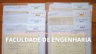 Organizando meus primeiros períodos da faculdade l Engenharia Mecânica UFRJ [upl. by Heyman]