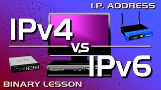 IP Address  IPv4 vs IPv6 Tutorial [upl. by Eph16]