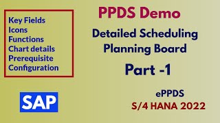 StepbyStep guide Navigating ePPDS Detailed Scheduling Planning Board Training for beginners [upl. by Ninazan]