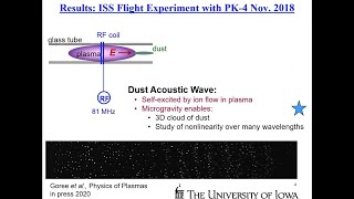 NASA Fundamental Physics Townhall Complex Dusty Plasma 2020 [upl. by Arahk921]