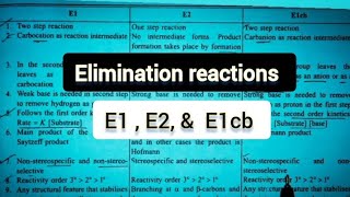 Elimination reactionsE1 E2 amp E1cb reactions [upl. by Nnyroc616]