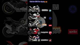 1000cc Beasts🔥🔥🔥 bmw s1000rr yamaha r1 ducati v4 honda cbr sound shorts [upl. by Ahsrats656]