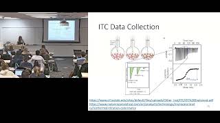 Isothermal Titration Calorimetry ITC [upl. by Niwrud]