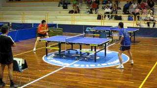 Esibizione tennistavolo  Zhang Jiannan amp Guo Yu  Sassari 17052009 [upl. by Ennelram605]