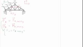 Lecture 6a equivalent force system demo unknown point of application [upl. by Inasah623]