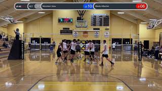 Mountain View vs Menlo Atherton 20220223 1st Set [upl. by Ahsenauj424]