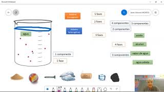 EJERCICIOS SOBRE SISTEMAS MATERIALES [upl. by Aleuqahs]