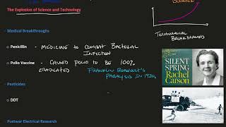 Alan Brinkley The Unfinished Nation  Chapter 27  The Affluent Society [upl. by Abby]