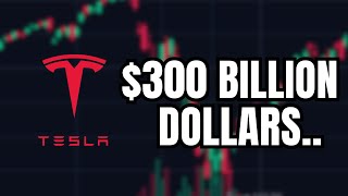 This Will Be IMPORTANT for Tesla Stock Nvidia Earnings [upl. by Atnuahc]