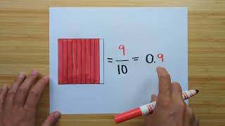 4th Lesson 5 Decimals Tenths amp Hundreths [upl. by Hughes]