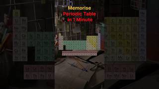 Memorize Full Periodic Table in 1 Minute shorts chemistry periodictable [upl. by Ydniw]