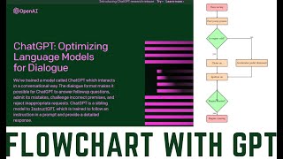 Make flowchart with GPT  Flow charts with ChatGPT  FlowChart with aI gpt flowchart latex [upl. by Fotinas]