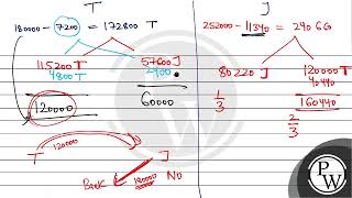 Tanya draws on Jaya a bill of exchange for ₹ 360000 on 1st April 2023 for 3 months Jaya accep [upl. by Priebe36]