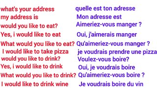 Vous avez besoin de ces expressions Pour converser en anglaisil faut maîtriser ces expressions [upl. by Merari]