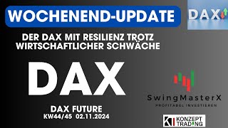 Dax WochenendUpdate KW4445  Topping Prozess und jetzt Abverkauf  neue longEntry Marken [upl. by Anihsak]