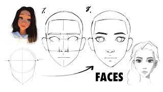 How to Draw Faces beginner friendly [upl. by Annerb]