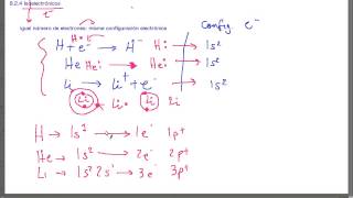 Isoelectrónicos  QB178 [upl. by Cordier234]