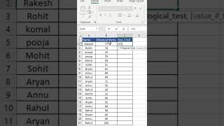 Excel Trick excel excelformula short [upl. by Lexis]