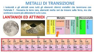 LE FAMIGLIE CHIMICHE DELLA TAVOLA PERIODICA [upl. by Torres]