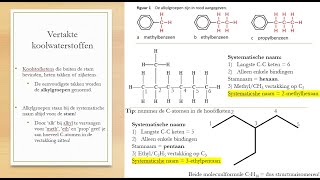 4V4H NOVA  Systematische naamgevingkoolstofchemie [upl. by Rosco292]