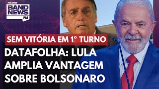 Lula aumenta vantagem sobre Bolsonaro no Datafolha mas sem vencer em 1º turno [upl. by Yolanthe24]