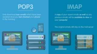 POP3 vs IMAP which one should you choose  123reg Support [upl. by Merow424]