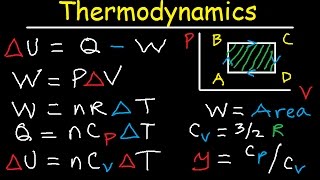 Thermodynamics PV Diagrams Internal Energy Heat Work Isothermal Adiabatic Isobaric Physics [upl. by Allwein34]