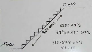 Como HACER una ESCALERA  CALCULAR FACIL Y RAPIDO MEDIDAS Y DISEÑO DE ESCALERA [upl. by Aisercal297]