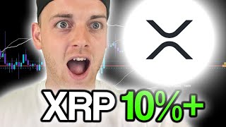 XRP Ripple  Price Prediction amp Technical Analysis [upl. by Ahsienel883]